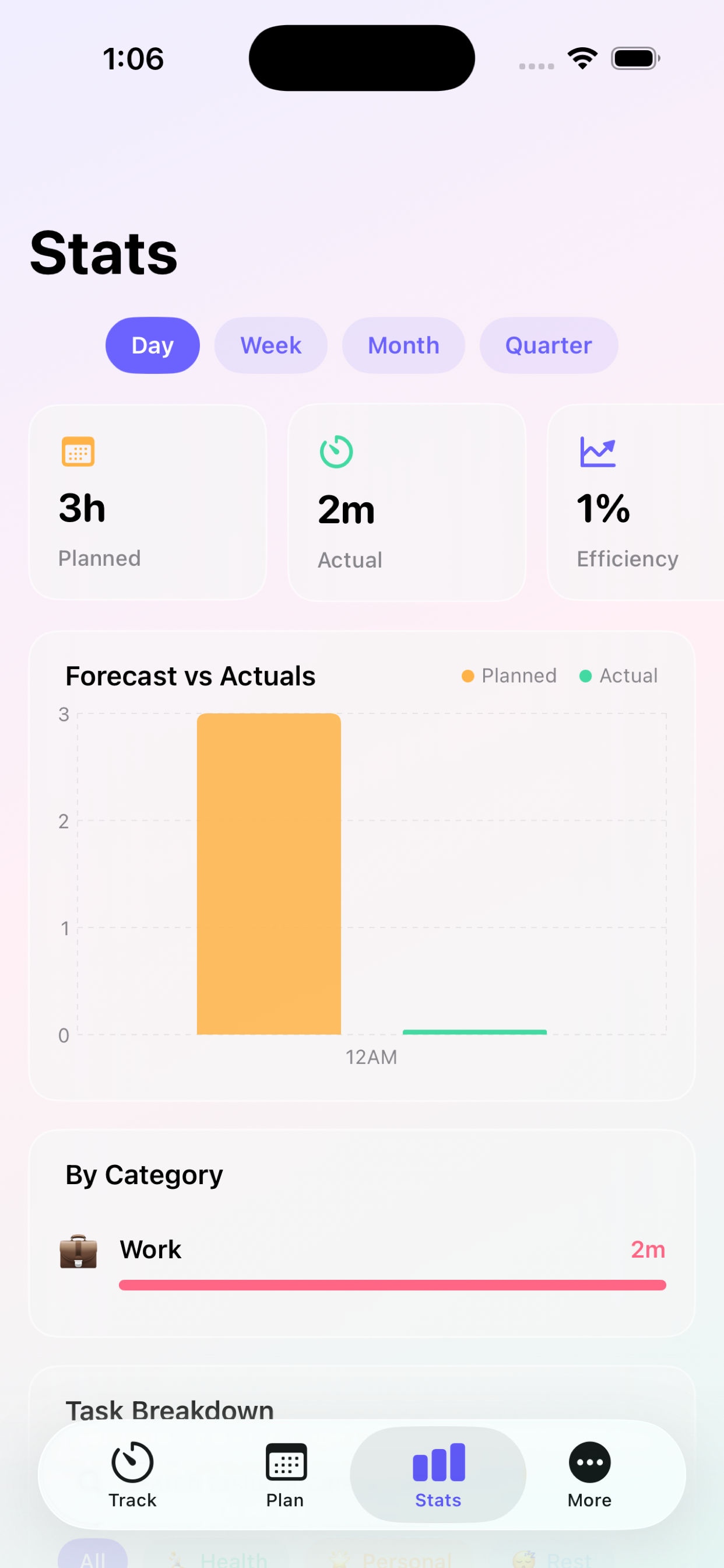 Stats screen